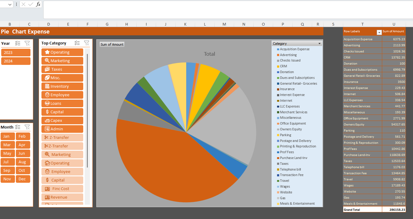 Bank Statement Categorization and analysis