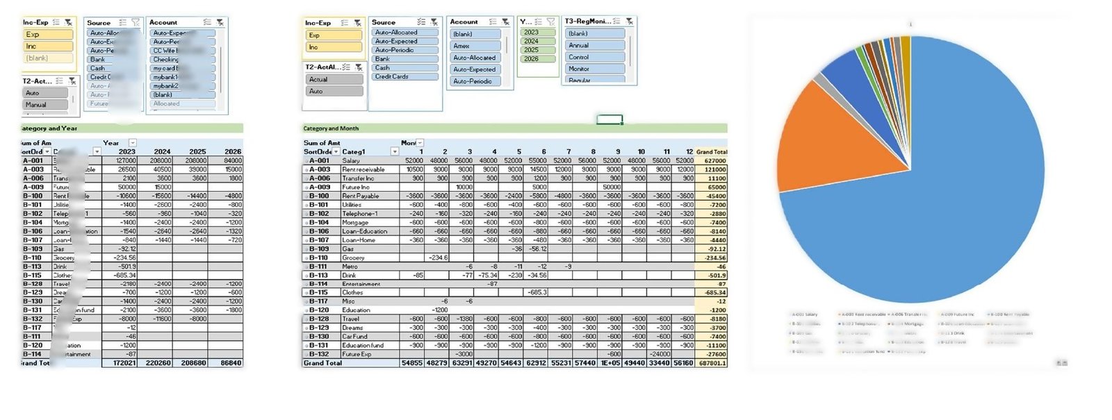Personal Finance Planner