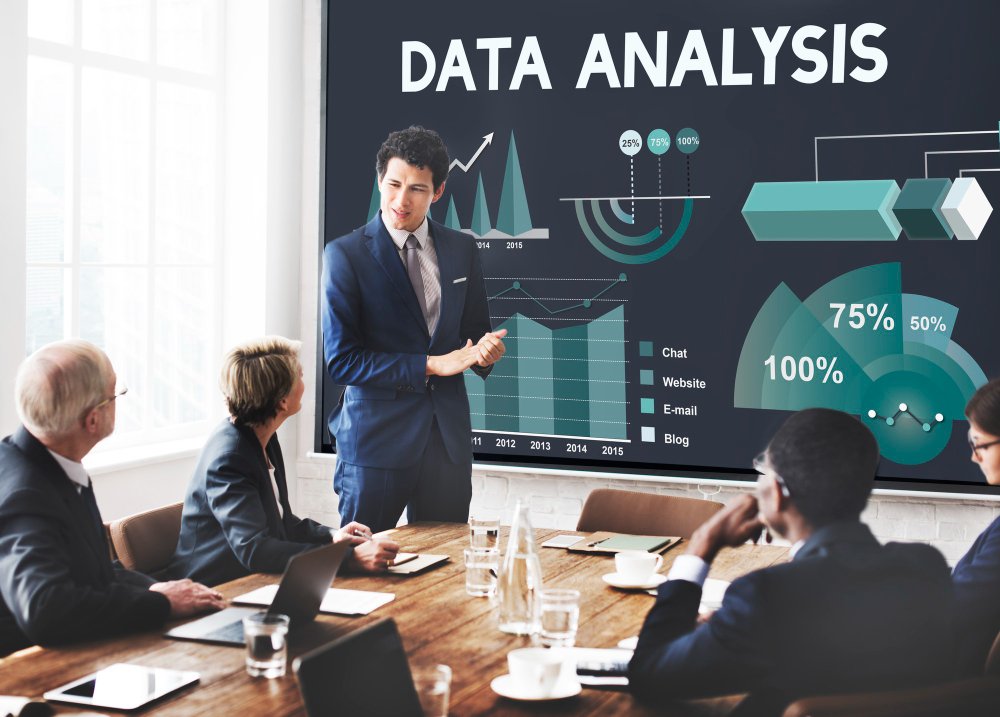 Data analysis and business dashboard